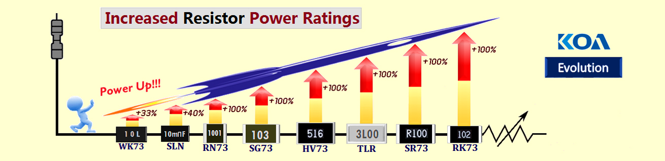 Increased Resistor Power Ratings