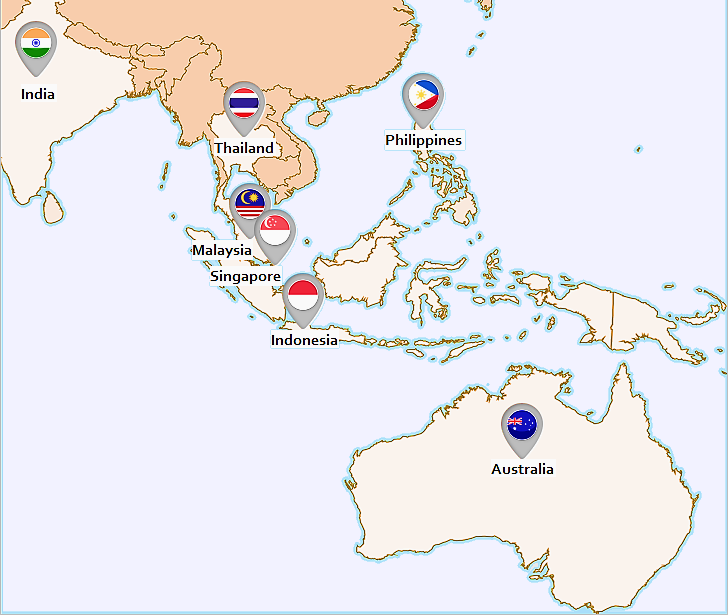 Sales Network