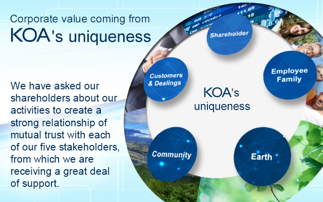Koa Denko Singapore